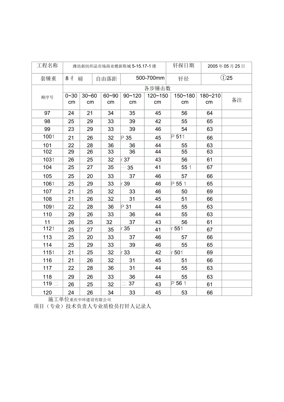 地基钎探记录表1_第5页