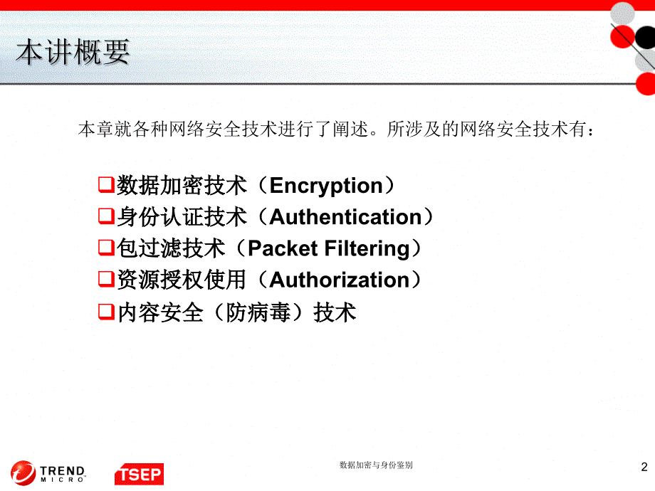 数据加密与身份鉴别课件_第2页