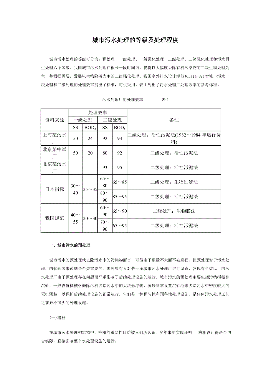 城市污水处理的等级及处理程度_第1页