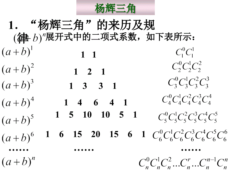 132杨辉三角与二项式系数的性质（一）_第3页