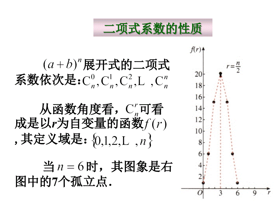 132杨辉三角与二项式系数的性质（一）_第4页