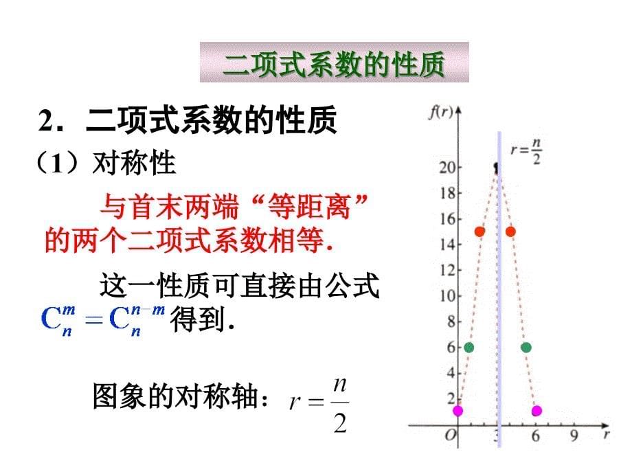 132杨辉三角与二项式系数的性质（一）_第5页