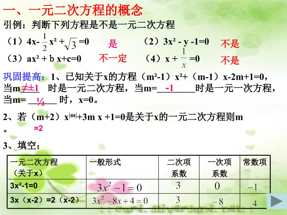 一元二次方程的复习_第2页