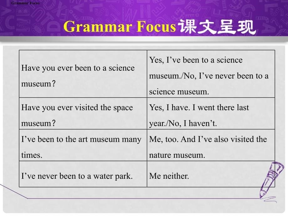 八年级英语下册 Unit 9 Have you ever been to a museum Section A（Grammar Focus4c）课件 （新版）人教新目标版_第5页