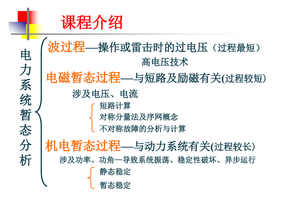 电力系统分析基础PowerSystemAnalysisBasis一_第4页