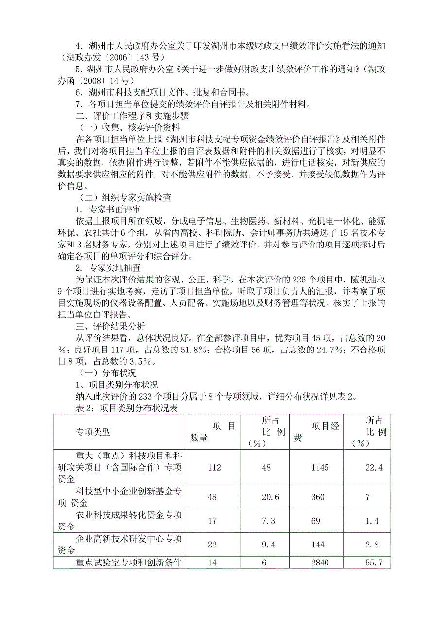 湖州科技项目绩效评价报告_第4页