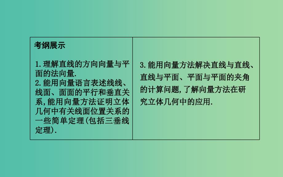 2019届高考数学一轮复习第七篇立体几何与空间向量第7节第一课时证明平行和垂直课件理新人教版.ppt_第2页