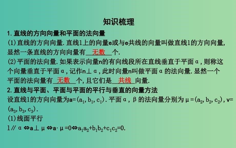 2019届高考数学一轮复习第七篇立体几何与空间向量第7节第一课时证明平行和垂直课件理新人教版.ppt_第5页