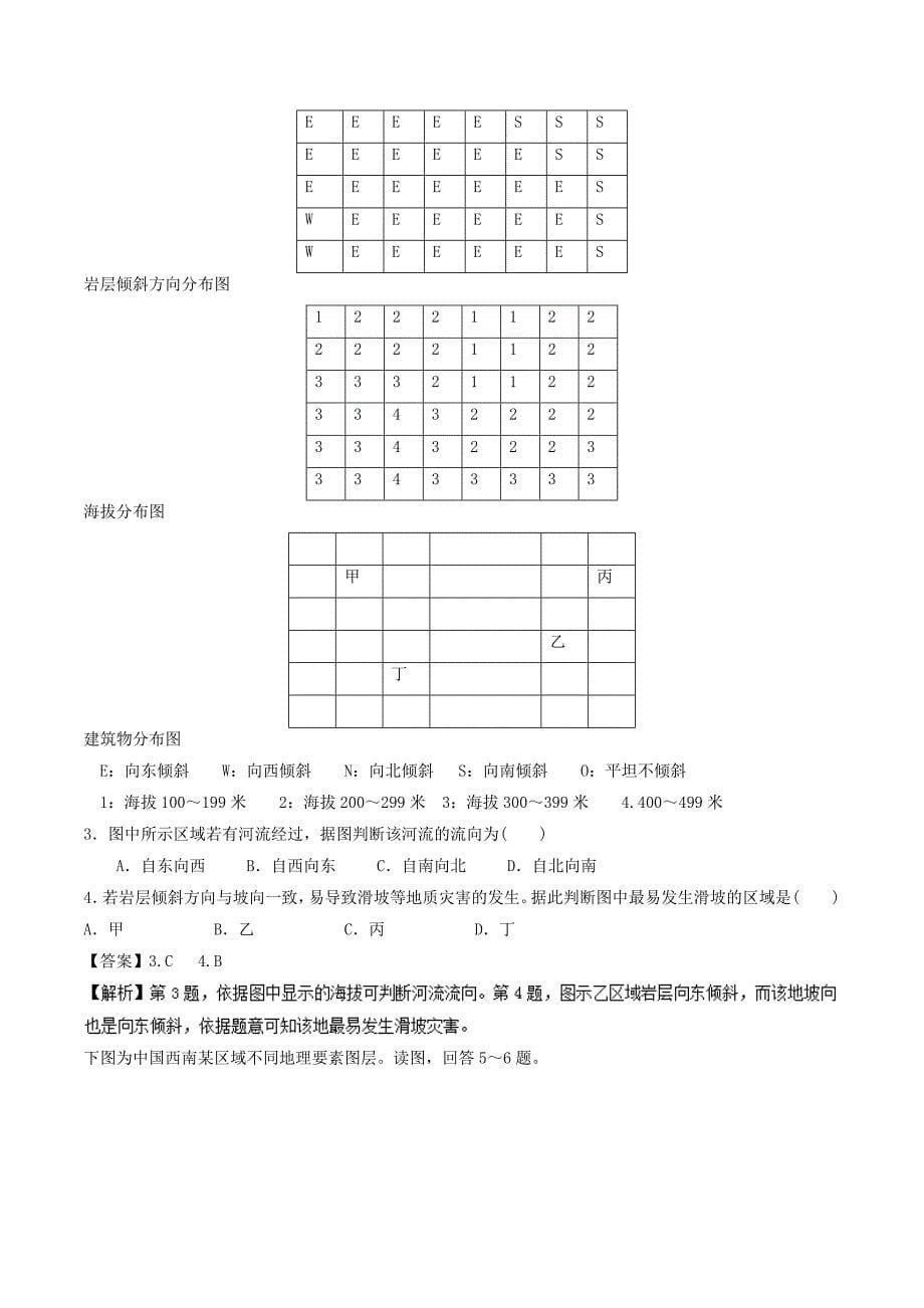 三精考点之高中地理必修3最困难考点系列：考点2 地理信息系统的应用 Word版含解析_第5页