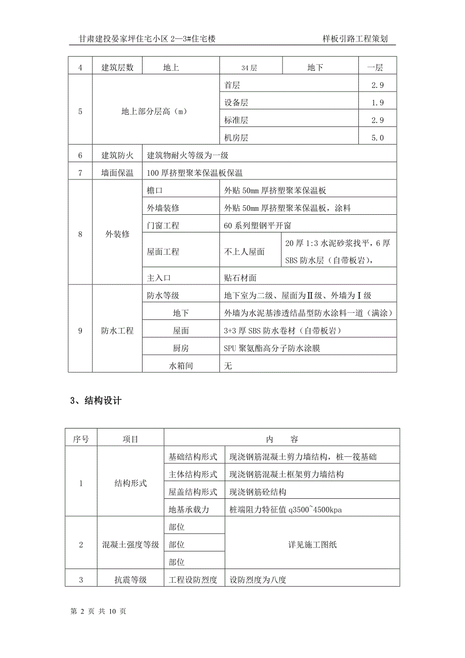 工程质量样板引路策划_第2页