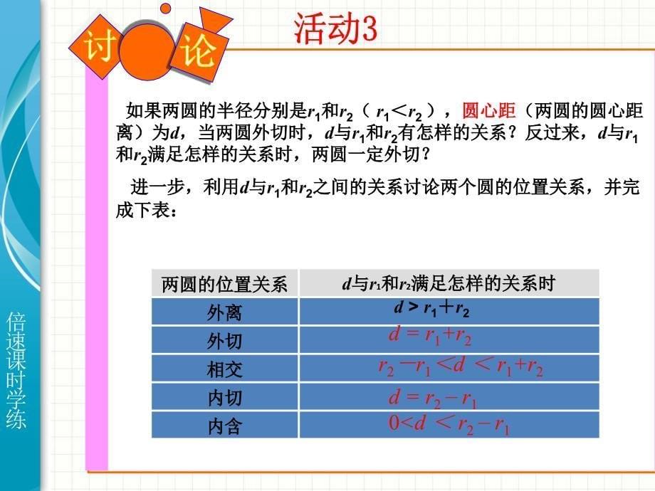 24.2.3圆和圆的位置关系_第5页