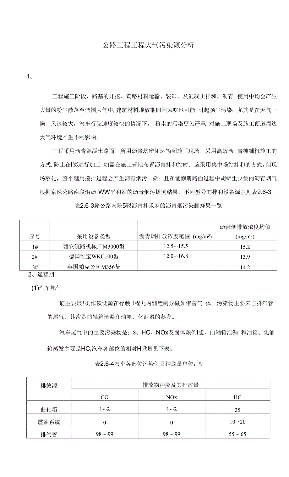 公路工程项目大气污染源分析.docx_第1页