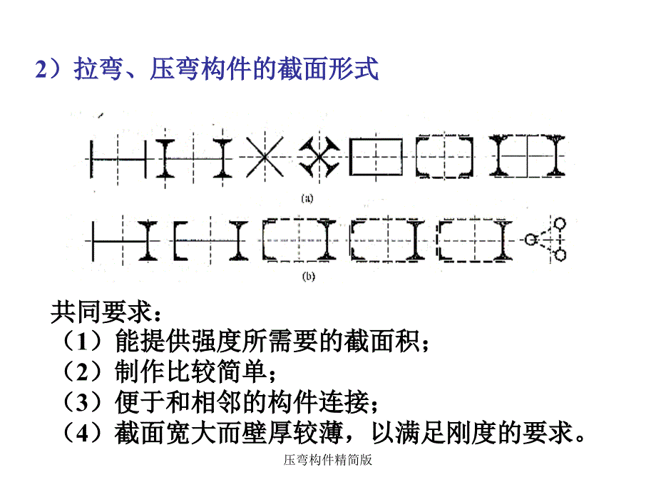 压弯构件精简版课件_第3页