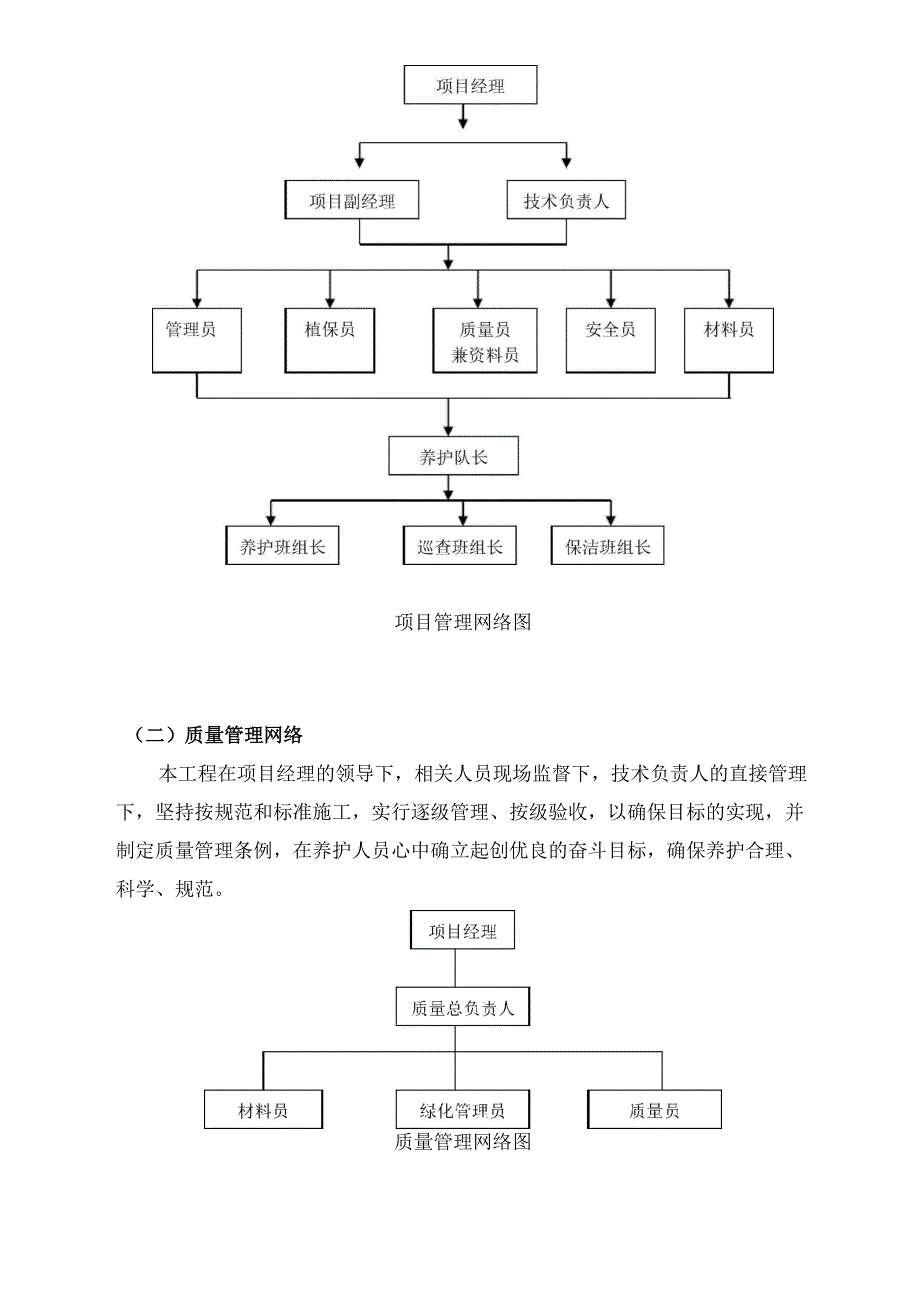 项目管理服务机构设置方案、运作流程、管理方式及计划_第2页