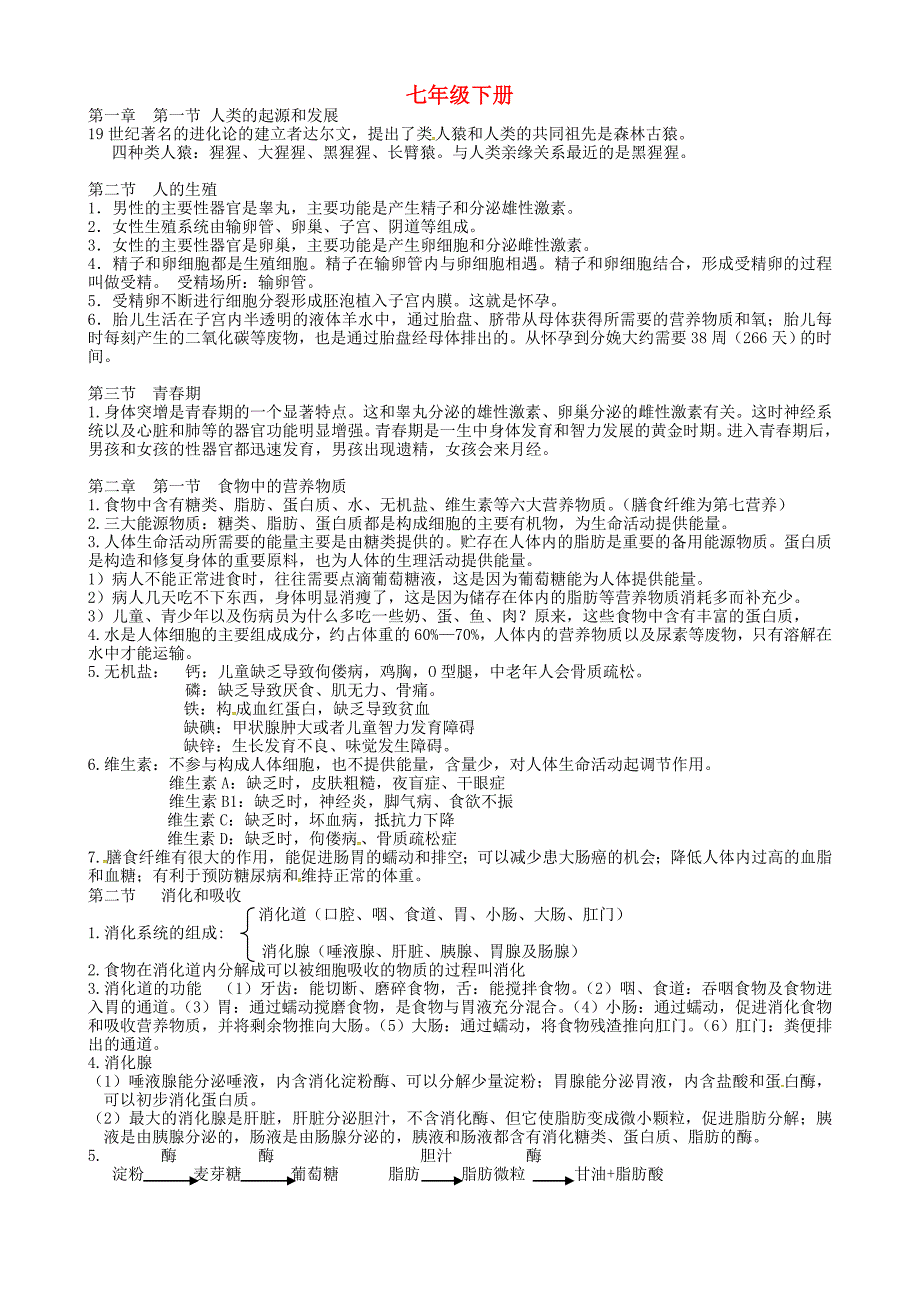 精选类七年级生物下册复习提纲1新人教版_第1页