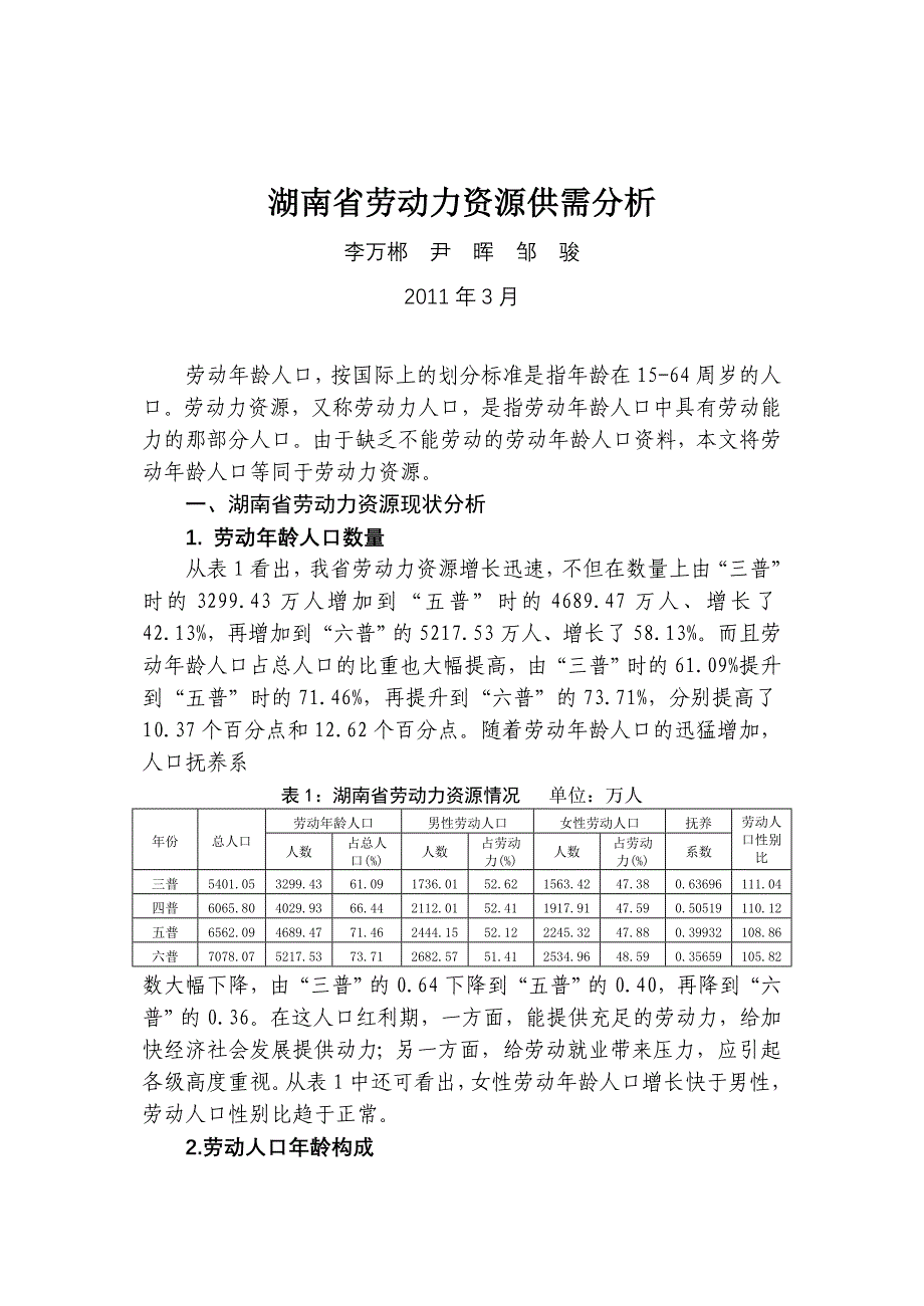 湖南劳动力资源供需分析_第1页