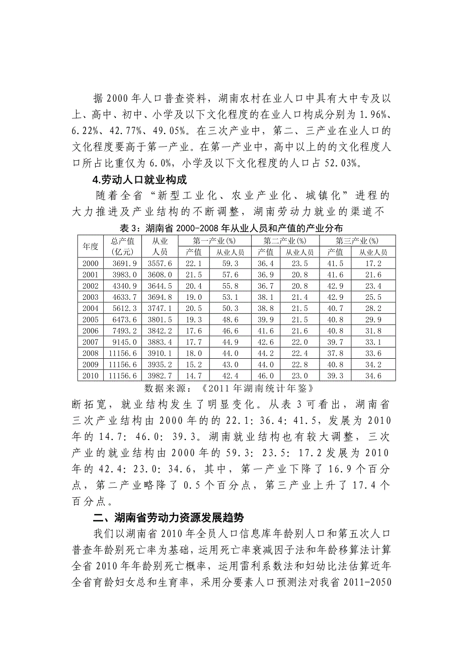 湖南劳动力资源供需分析_第3页