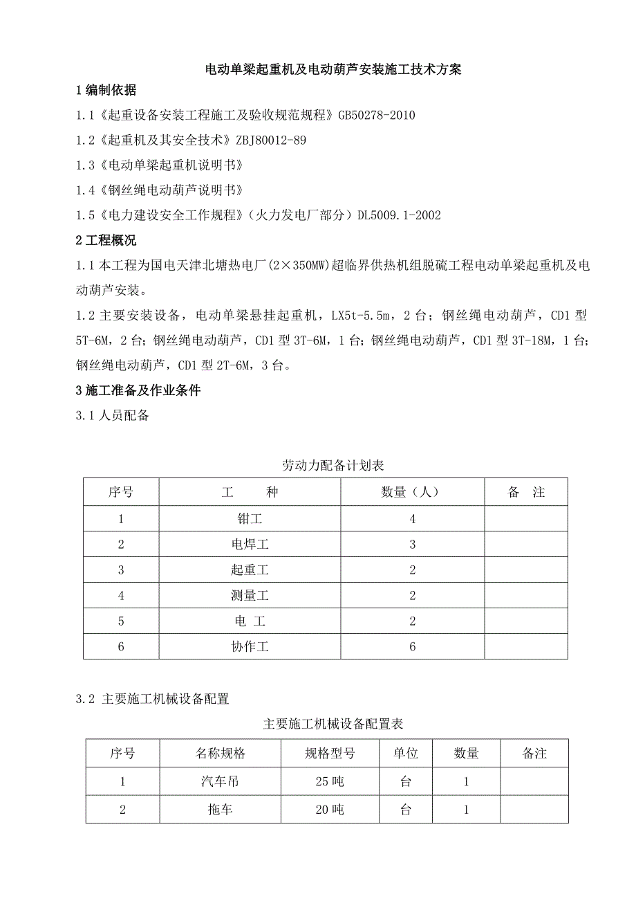 电动葫芦安装施工技术方案_第1页