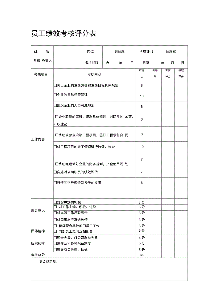 建筑公司员工绩效考核评分表_第1页