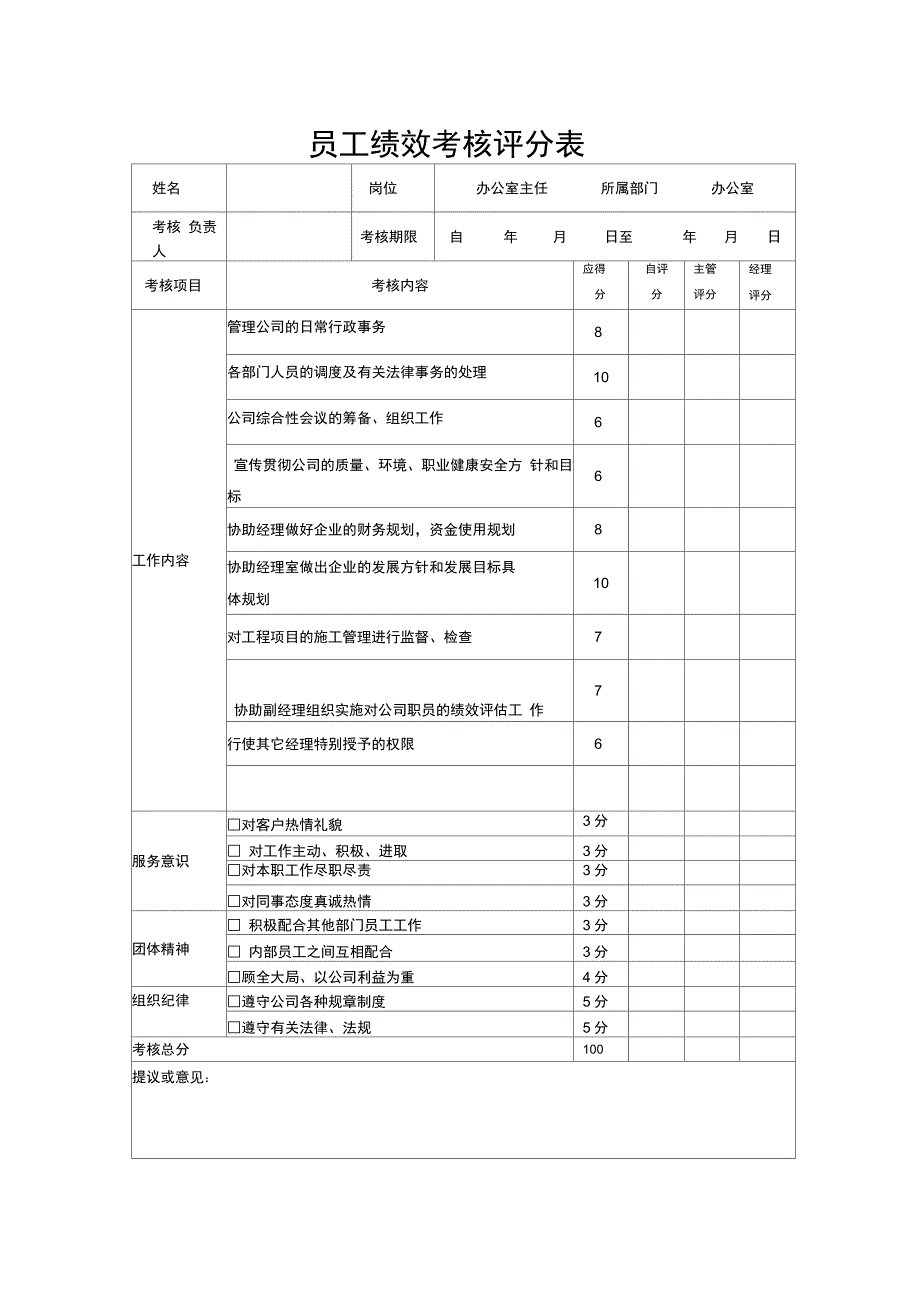 建筑公司员工绩效考核评分表_第2页