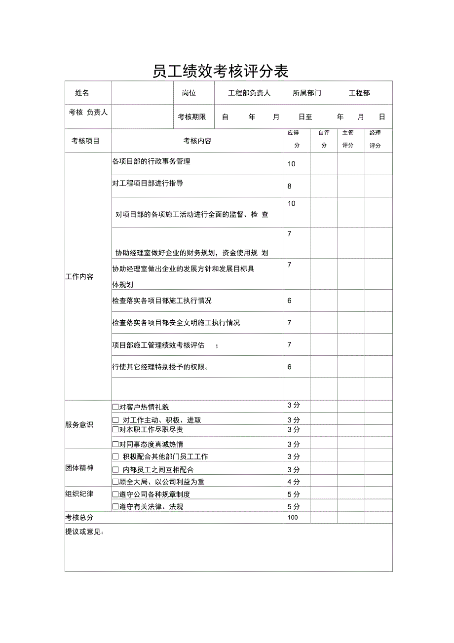 建筑公司员工绩效考核评分表_第4页