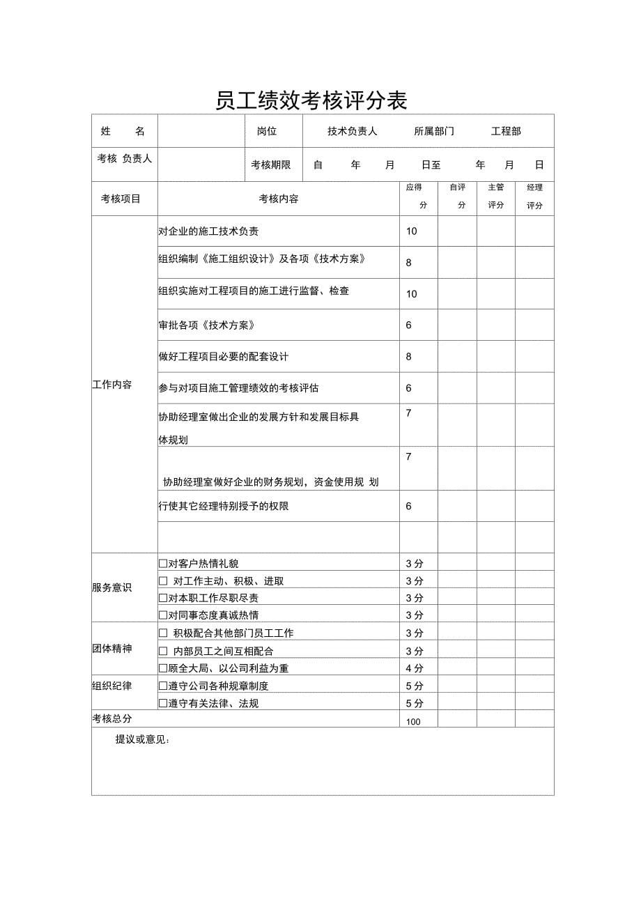 建筑公司员工绩效考核评分表_第5页