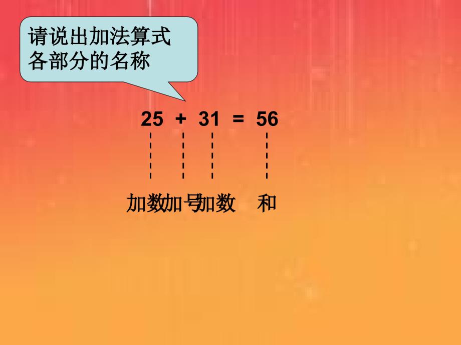 二年级数学上册1.3加减混合运算练习课件1苏教版_第3页