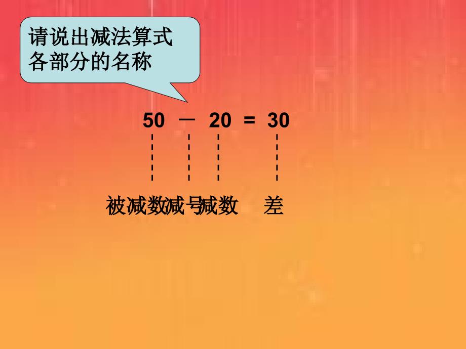 二年级数学上册1.3加减混合运算练习课件1苏教版_第4页