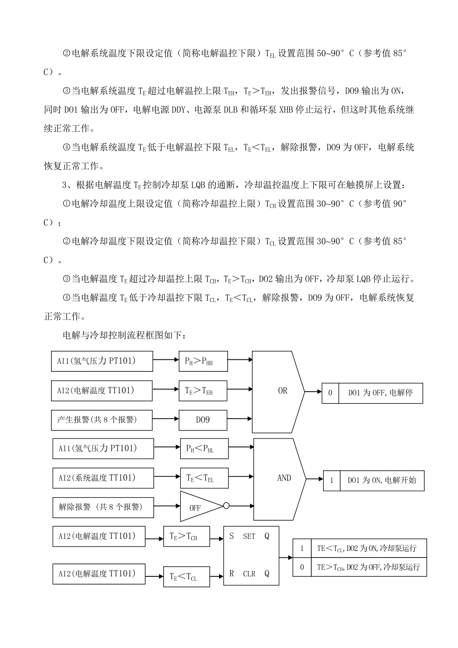 电解水制氢工艺描述_第3页