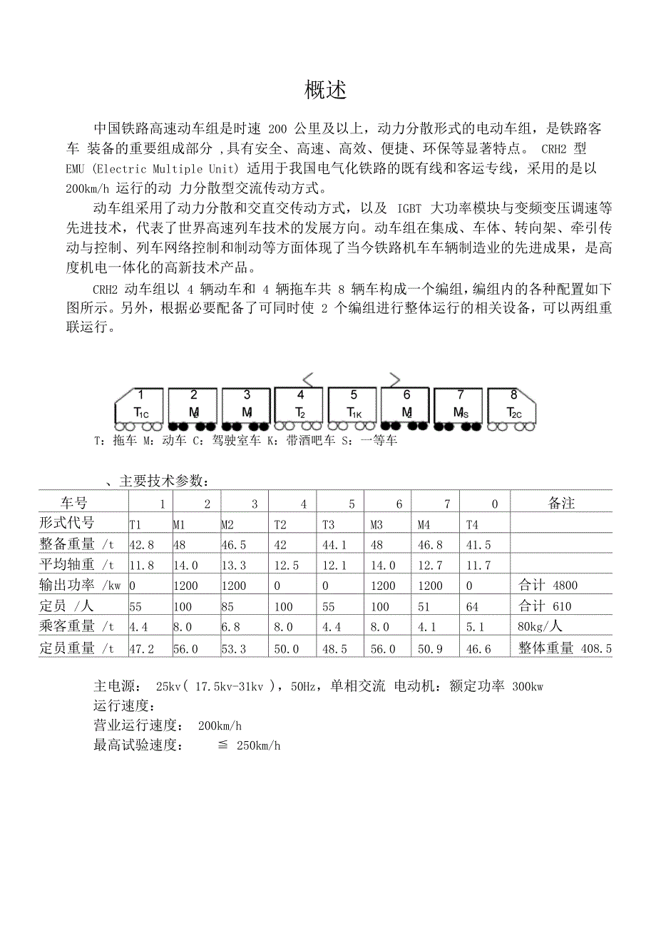 CRH2动车组设备组成及布置汇总_第1页