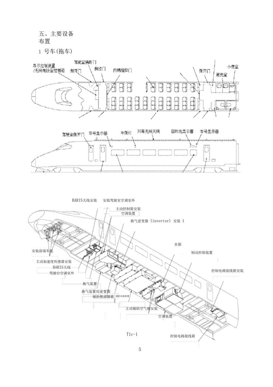 CRH2动车组设备组成及布置汇总_第5页