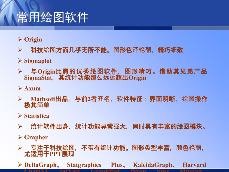 科学绘图与数据分析软件Origin80介绍ppt课件_第2页