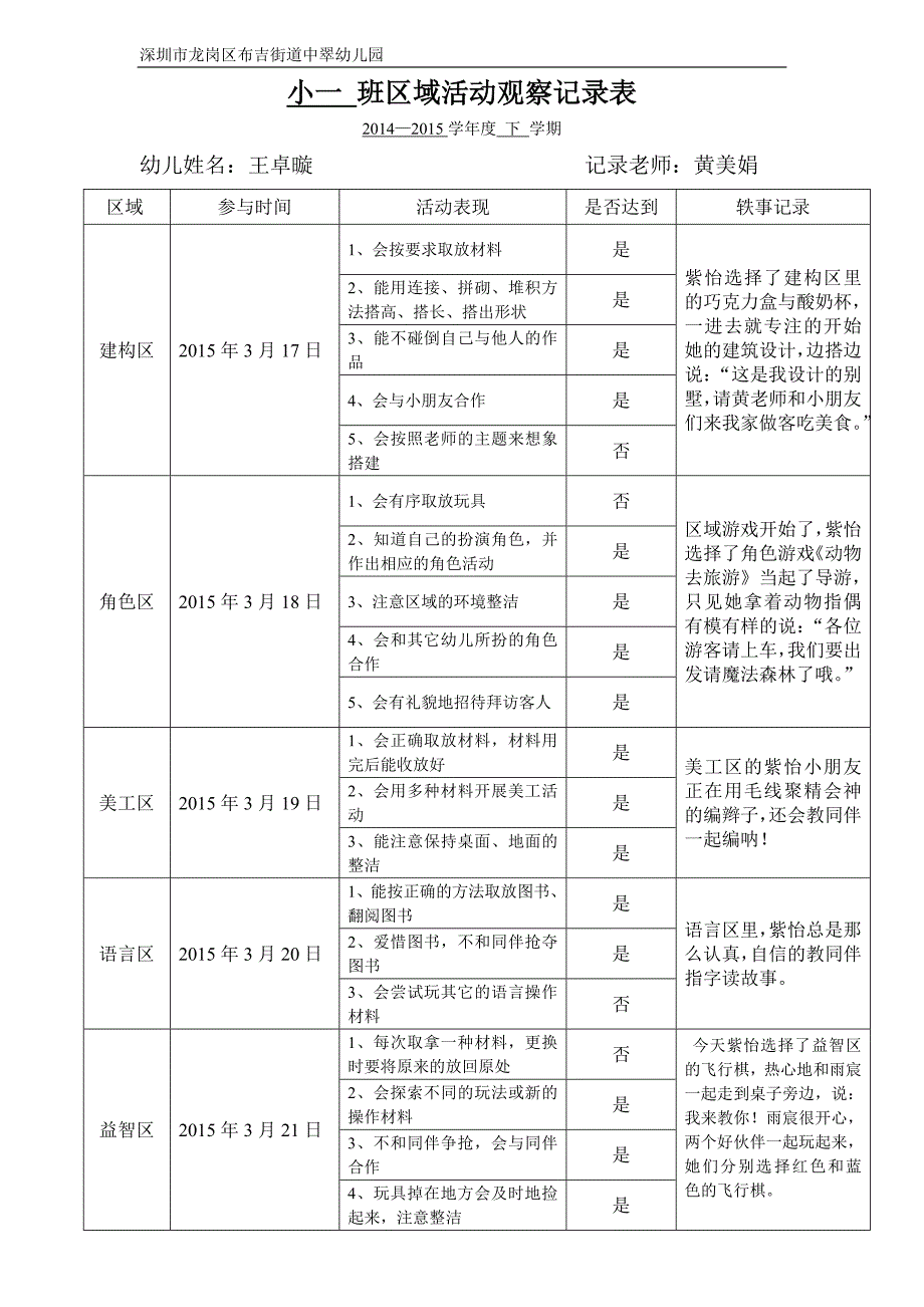 黄美娟区域观察记录表12_第1页