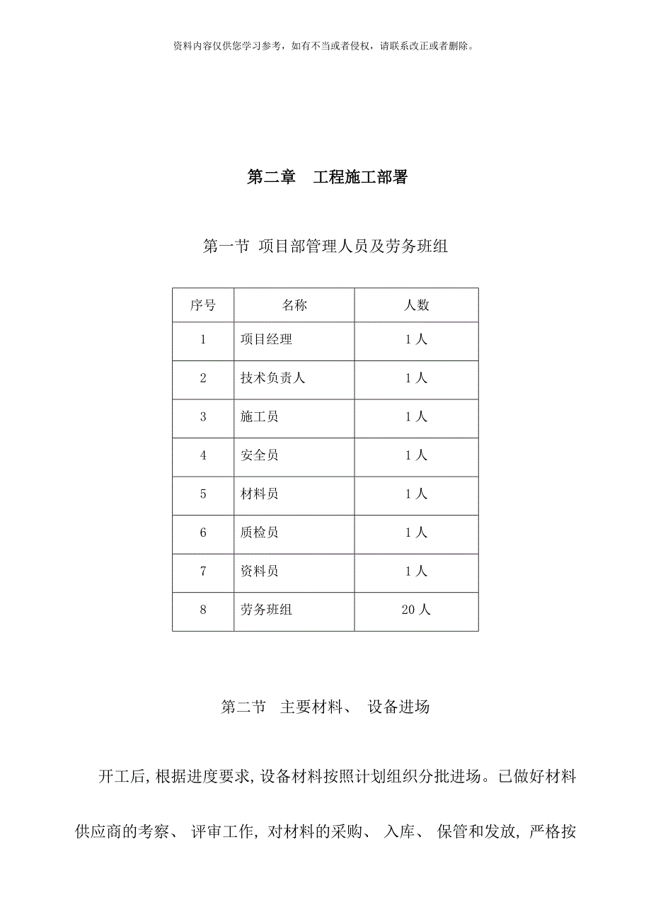 暖通空调工程施工总结样本_第4页