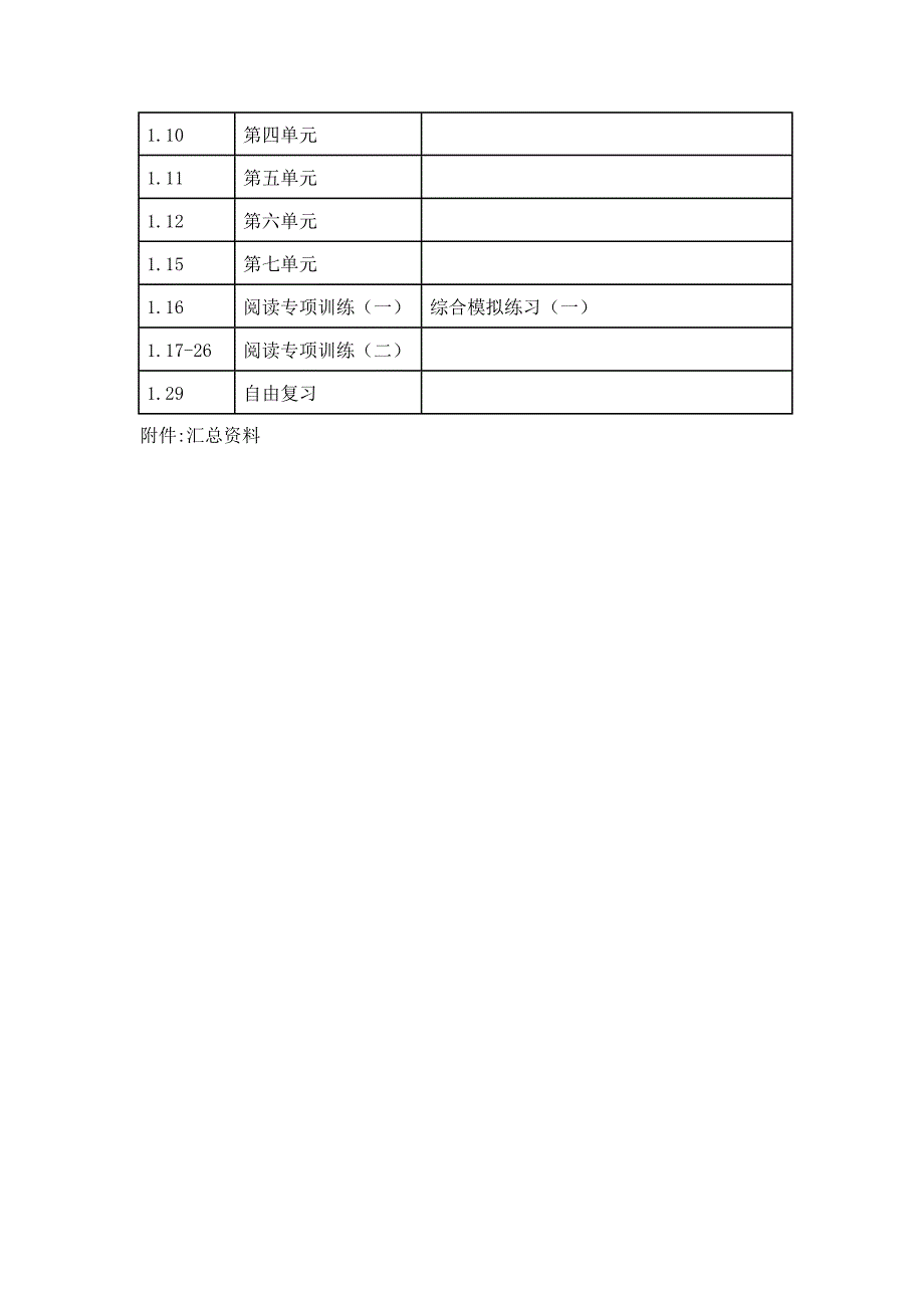 五年级复习计划_第3页