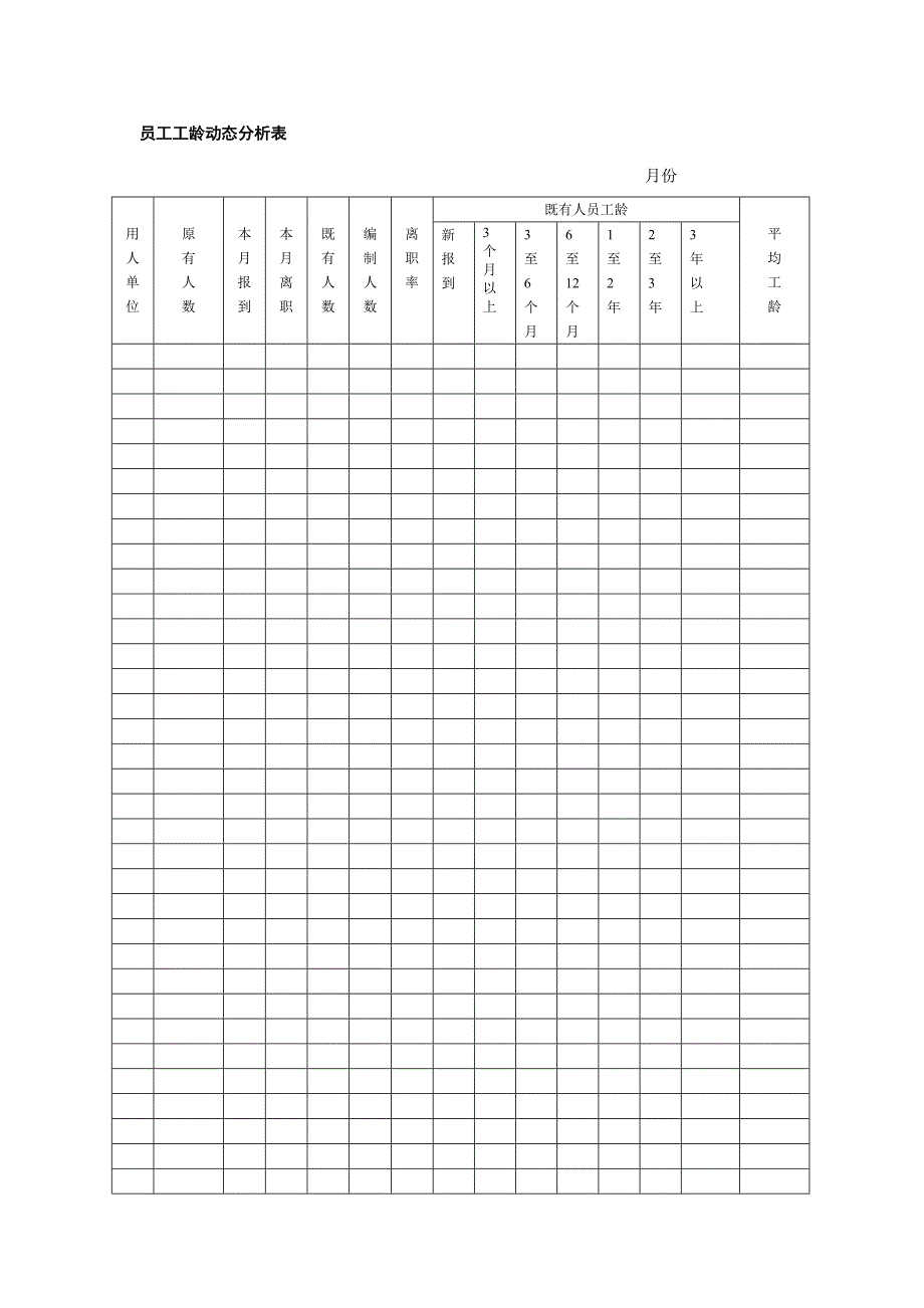 员工工龄动态分析表（范本）_第1页