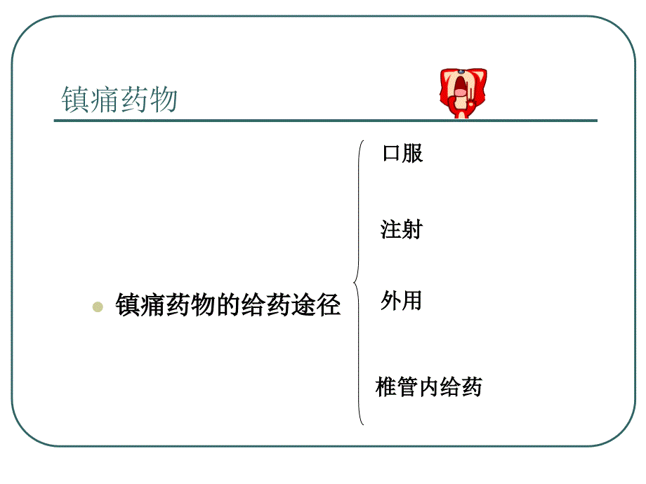 止痛措施之药物止痛ppt_第3页