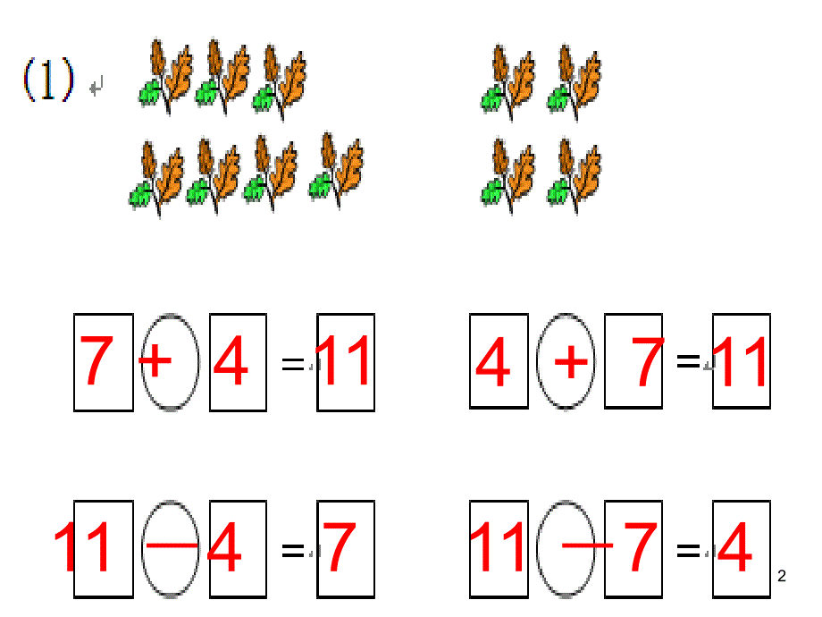 小学一年级数学上册一图四式练习题课堂PPT_第2页