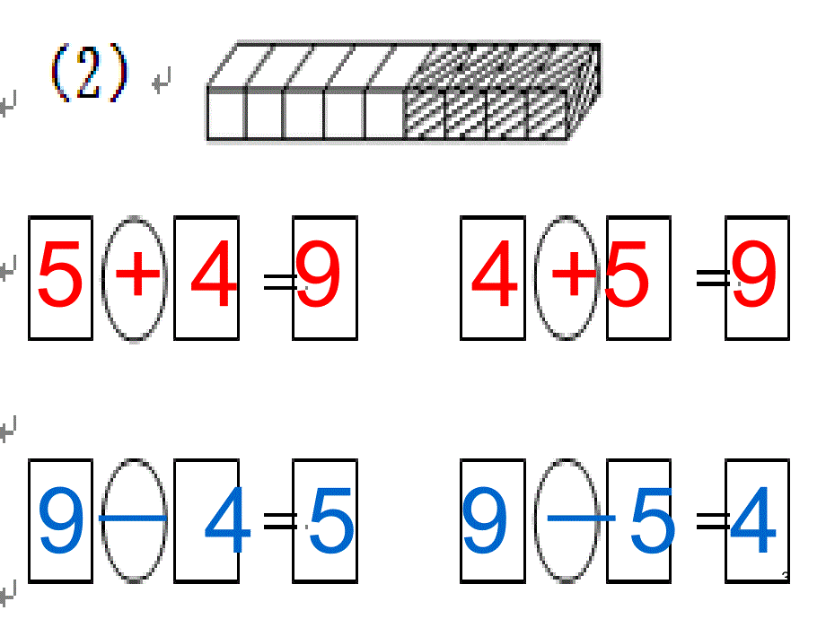 小学一年级数学上册一图四式练习题课堂PPT_第3页