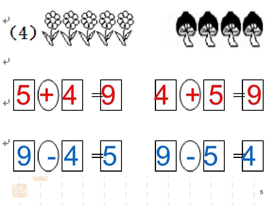 小学一年级数学上册一图四式练习题课堂PPT_第5页