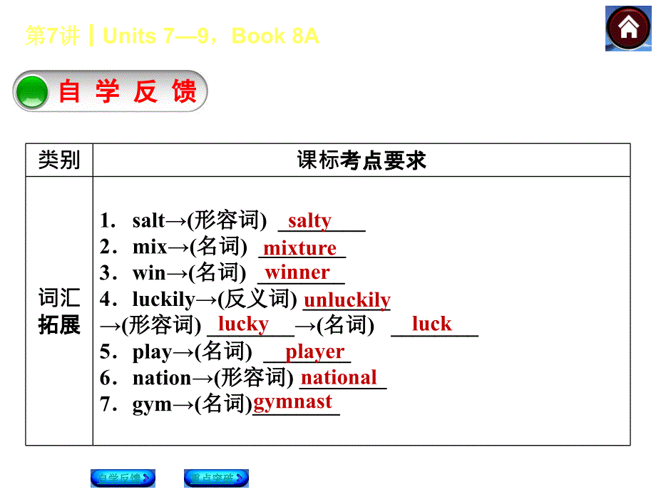 人教版中考英语教材复习课件第7课时（Units7-9Book8A）（28页）_第2页