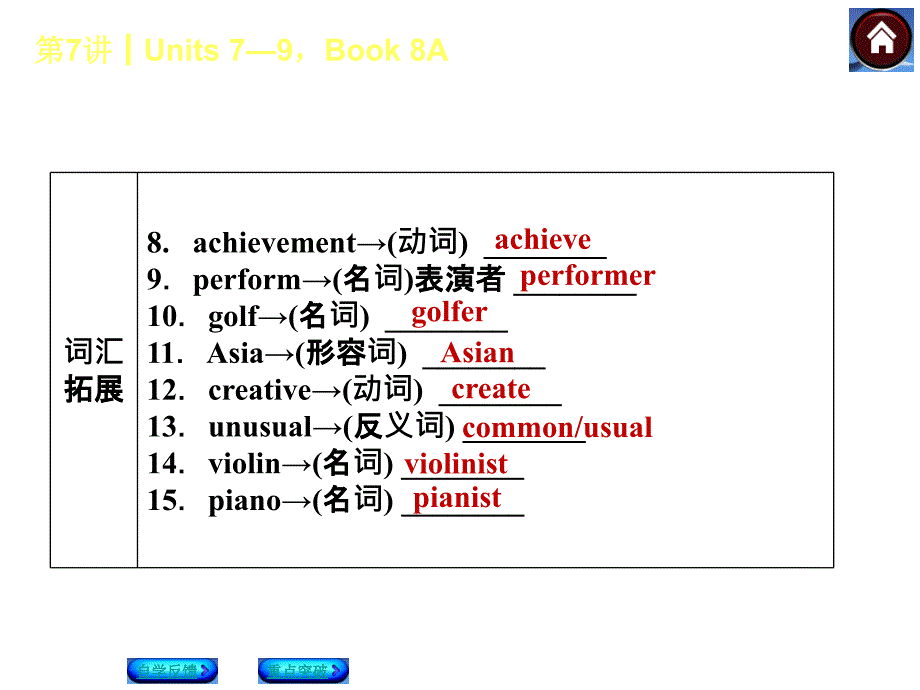 人教版中考英语教材复习课件第7课时（Units7-9Book8A）（28页）_第3页