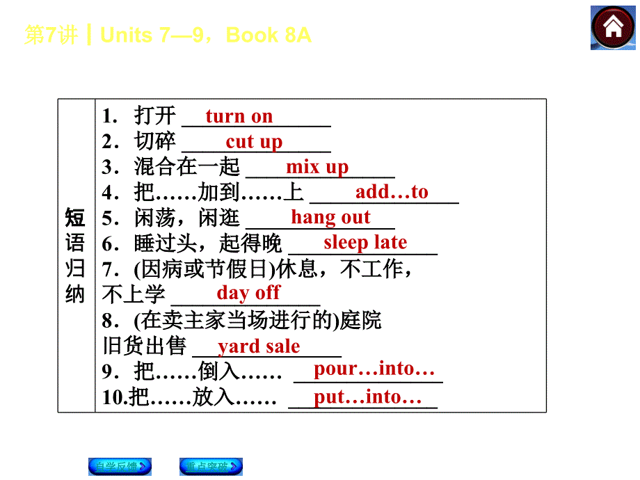 人教版中考英语教材复习课件第7课时（Units7-9Book8A）（28页）_第4页