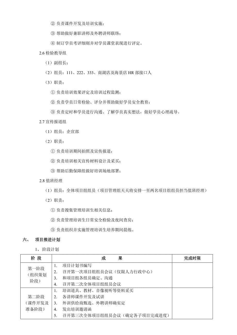 管理培训生培养综合项目专题计划书.doc_第5页