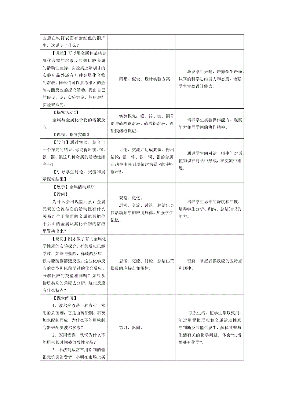 金属的化学性质 (2)_第3页