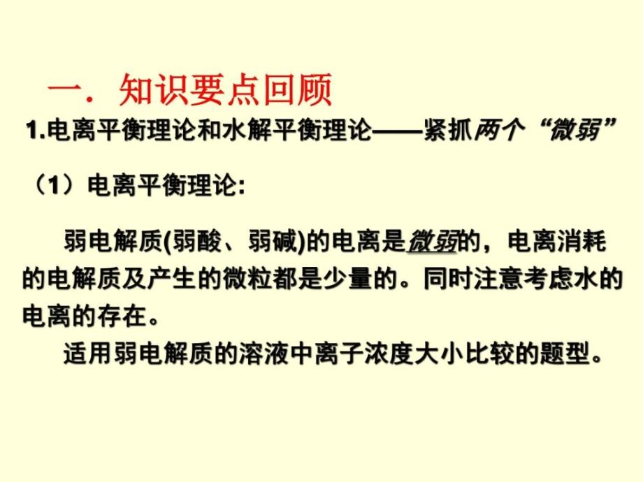 最新高考化学专题讲座四溶液中粒子浓度大小的比较._第4页