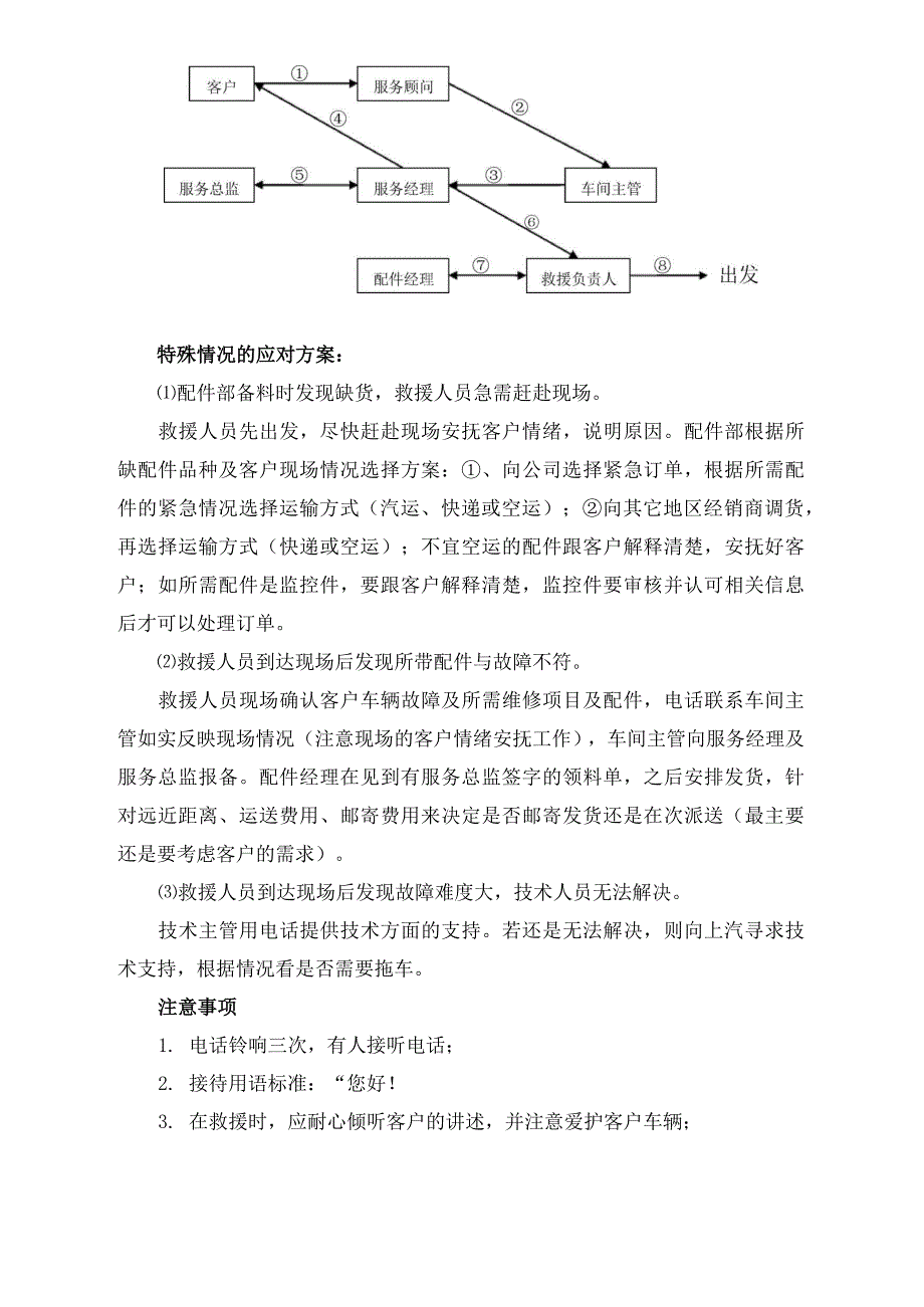 汽车维修应急服务方案_第2页