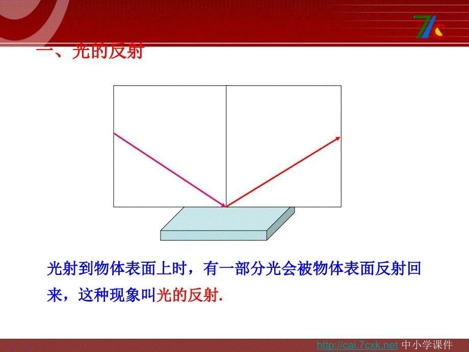 2015人教版物理八上：42《光的反射》PPT课件郭华兵_第5页