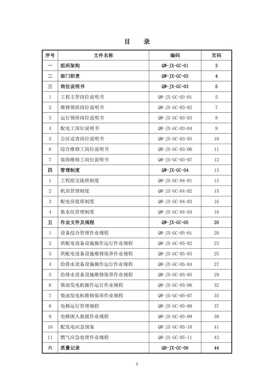 工程组工作手册(2014.10).docx_第1页