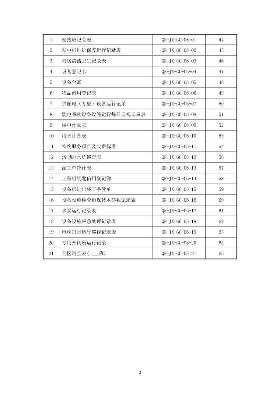 工程组工作手册(2014.10).docx_第2页